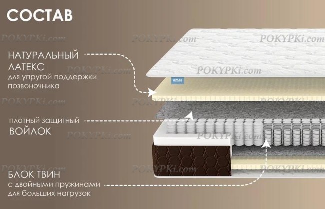 Матрас Твин Софт Матрас Твин Софт