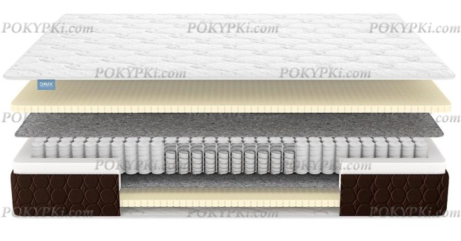 Матрас Твин Софт Матрас Твин Софт