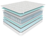 Матрас Deluxe Standart Матрас Deluxe Standart