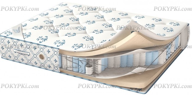 Матрас Naturale Матрас Naturale