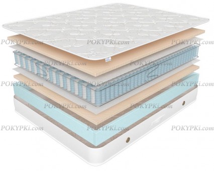 Матрас Naturale Матрас Naturale