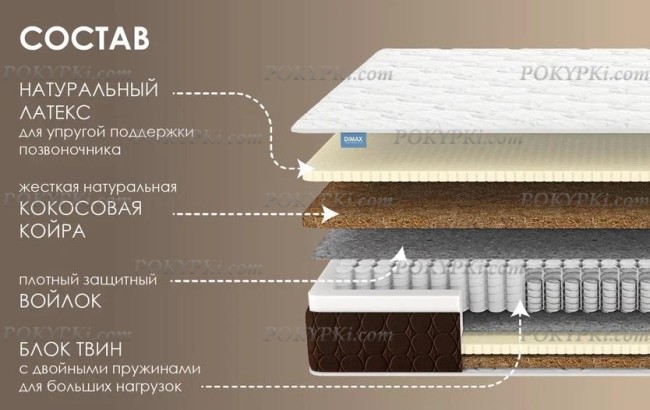 Матрас Твин Ультимэйт Матрас Твин Ультимэйт