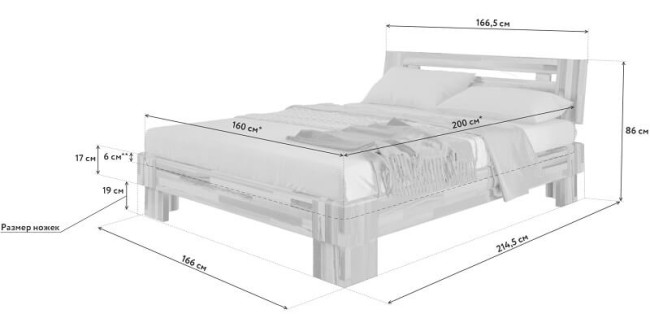Кровать Мальмо Кровать Мальмо