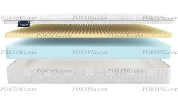 Матрас Матерлюкс Лиссабон Матрас Матерлюкс Лиссабон