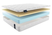 Матрас Матерлюкс Лиссабон Матрас Матерлюкс Лиссабон