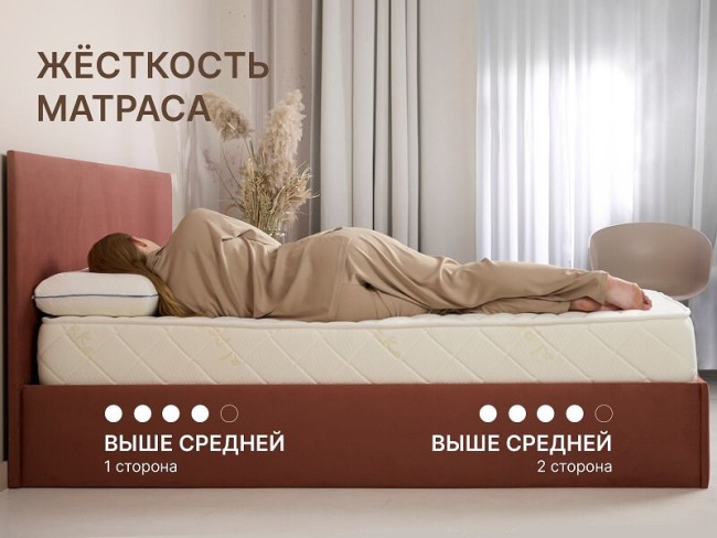 Матрас Димакс Микро Медиум Мемо Софт Матрас Димакс Микро Медиум Мемо Софт