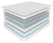 Матрас Deluxe Prestige Матрас Deluxe Prestige