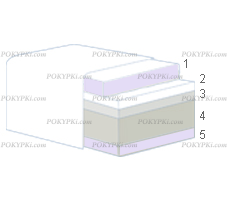 Матрас Natur Comfort New (Naturalmente Италия) Матрас Natur Comfort New (Naturalmente Италия)