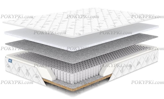 Матрас Dimax Оптима 500 Мидл Хард Матрас Dimax Оптима 500 Мидл Хард