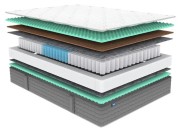 Матрас Dimax ОК Релакс С 500 Матрас Dimax ОК Релакс С 500