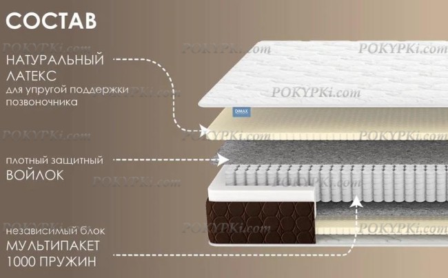Матрас Dimax Мега Софт Матрас Dimax Мега Софт