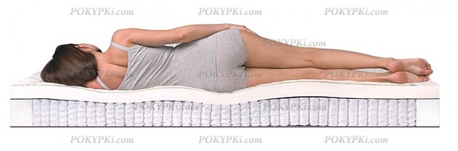 Умеренно-мягкий матрас Умеренно-мягкий матрас