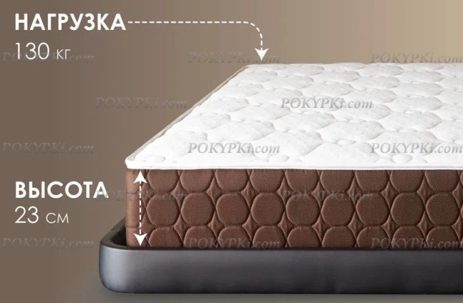 Матрас Мега Релакс С1000 Матрас Мега Релакс С1000