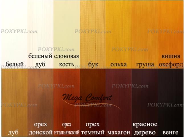 Кровать домик Вигвам Тайна