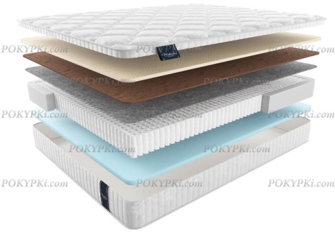 Матрас Матерлюкс Одра Мульти Матрас Матерлюкс Одра Мульти