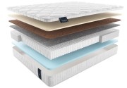 Матрас Матерлюкс Одра Мульти