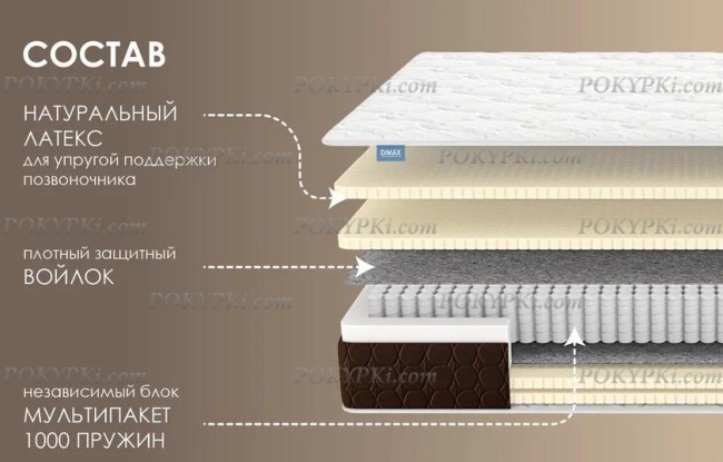 Матрас Твин Софт Люкс Матрас Твин Софт Люкс