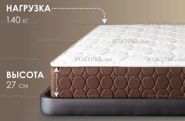 Матрас Твин Софт Люкс Матрас Твин Софт Люкс