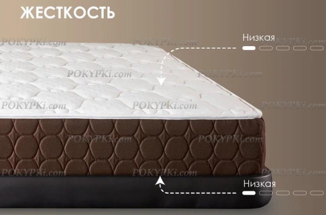 Матрас Твин Софт Люкс Матрас Твин Софт Люкс