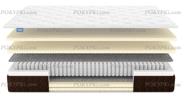 Матрас Твин Софт Люкс Матрас Твин Софт Люкс