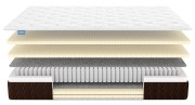 Матрас Твин Софт Люкс Матрас Твин Софт Люкс