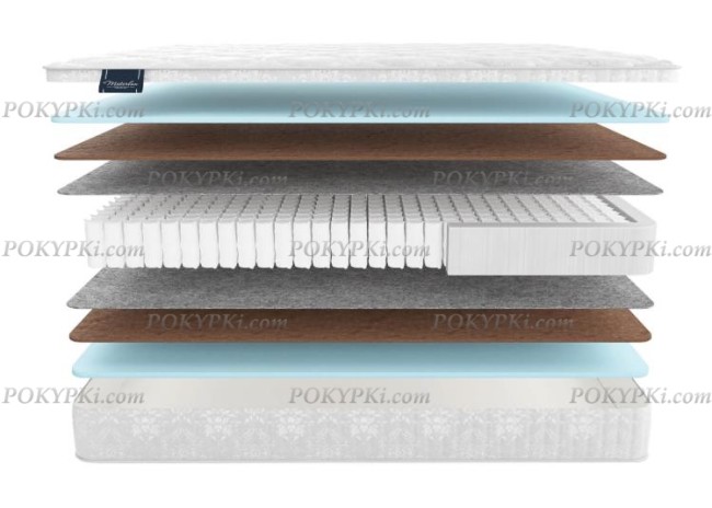 Матрас Materlux Union Multi Cocos