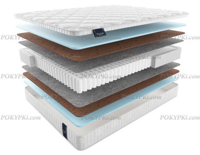 Матрас Materlux Union Multi Cocos