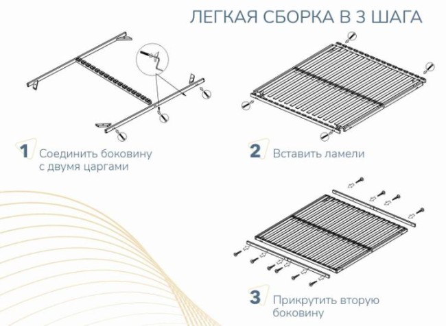 Основание для матраса Димакс Лайт без ножек