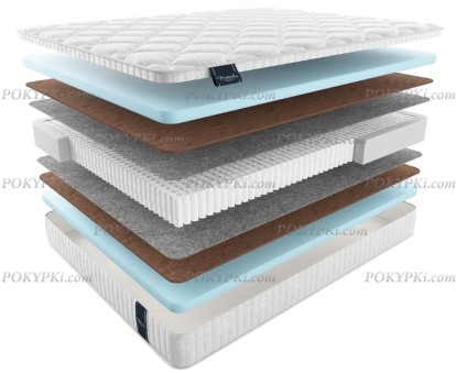 Матрас Матерлюкс Мола Мульти Матрас Матерлюкс Мола Мульти