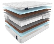 Матрас Матерлюкс Мола Мульти Матрас Матерлюкс Мола Мульти