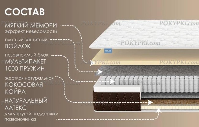 Матрас Dimax Мега Медиум Мемо
