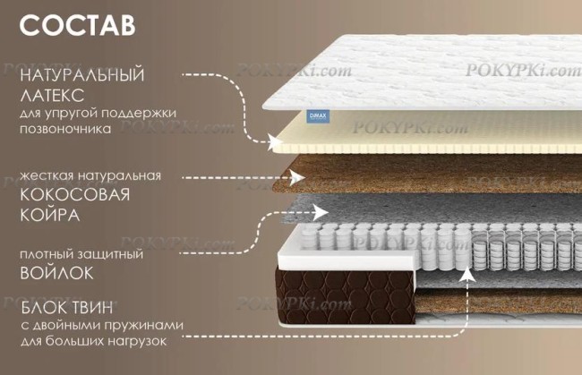 Матрас Твин Медиум Хард Матрас Твин Медиум Хард