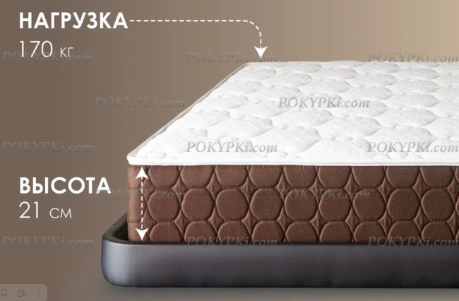 Матрас Твин Медиум Хард Матрас Твин Медиум Хард