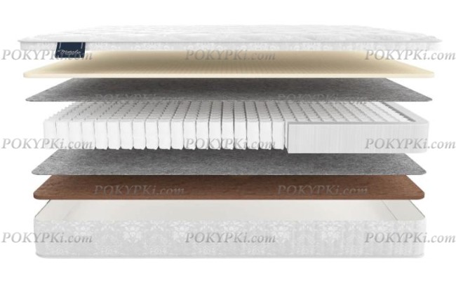 Матрас Materlux Armoni Form Multi Матрас Materlux Armoni Form Multi