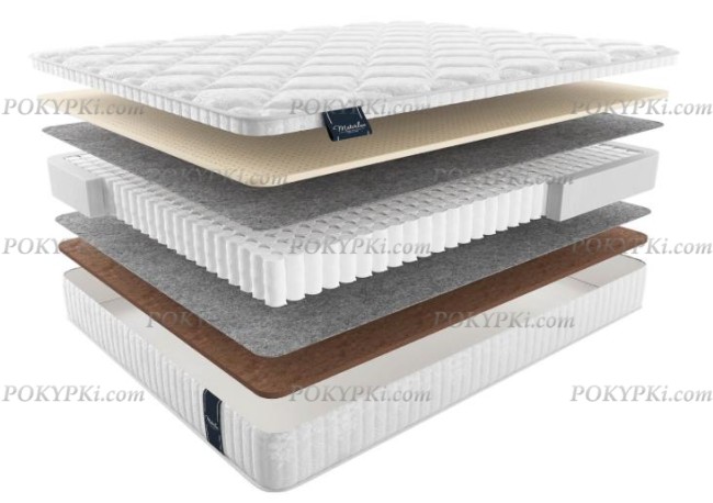 Матрас Materlux Armoni Form Multi Матрас Materlux Armoni Form Multi