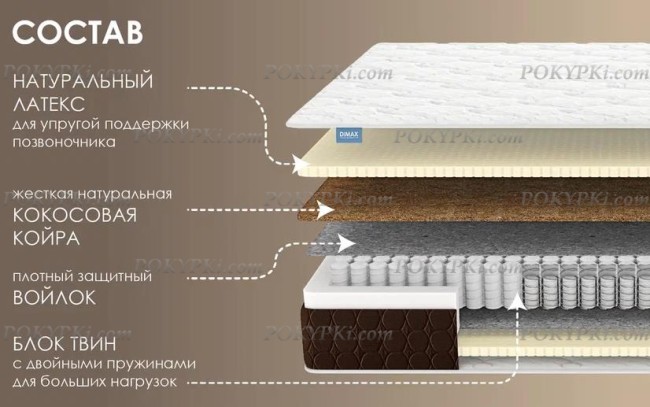 Матрас Твин Медиум Софт Матрас Твин Медиум Софт