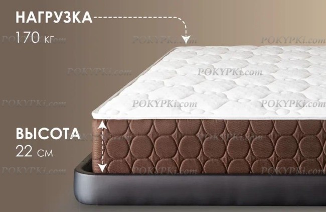 Матрас Твин Медиум Софт Матрас Твин Медиум Софт