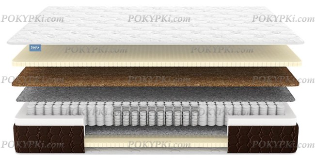 Матрас Твин Медиум Софт Матрас Твин Медиум Софт