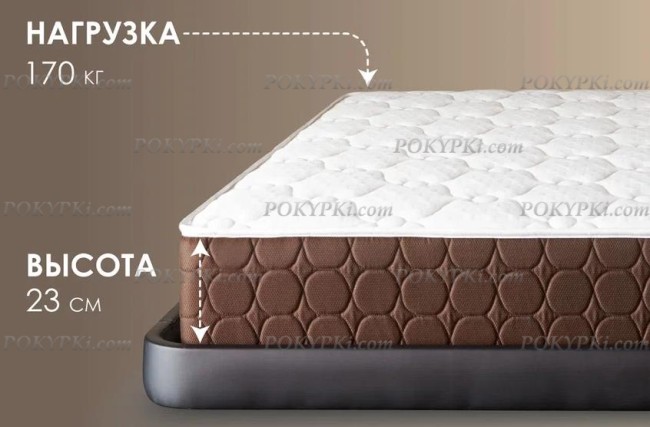 Матрас Твин Медиум Мемо Матрас Твин Медиум Мемо