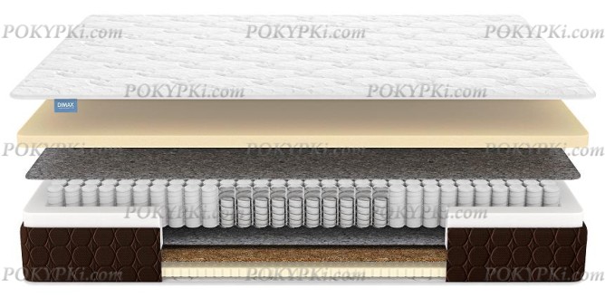 Матрас Твин Медиум Мемо