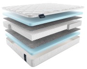 Матрас Матерлюкс Олтре Мульти Матрас Матерлюкс Олтре Мульти