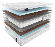 Матрас Матерлюкс Адель Мульти Кокос Матрас Матерлюкс Адель Мульти Кокос