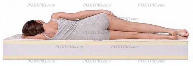 максимальная нагрузка на спальное место 130 кг максимальная нагрузка на спальное место 130 кг