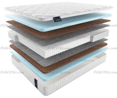 Матрас Матерлюкс Адель Мульти Матрас Матерлюкс Адель Мульти