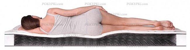 Среднежесткий матрас Среднежесткий матрас