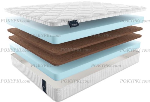 Матрас Матерлюкс Раджио Матрас Матерлюкс Раджио