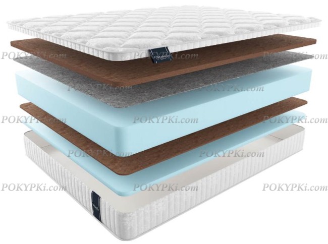 Матрас Materlux Allegro Матрас Materlux Allegro