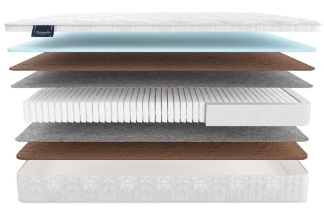 Матрас Адамелло мульти