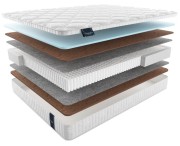 Матрас Адамелло мульти