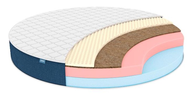 Круглый матрас Димакс Раунд 24 Кокос Массаж Круглый матрас Димакс Раунд 24 Кокос Массаж